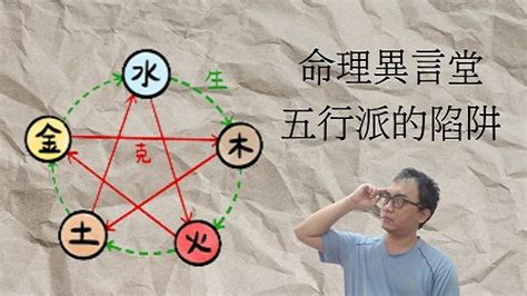 五行派批命規則|八字命理閒談: 五行派批命訣竅－黃章傑八字命理專欄｜痞客